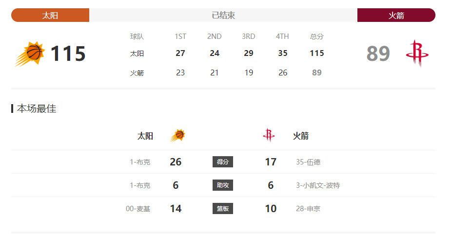 你懂的91在线